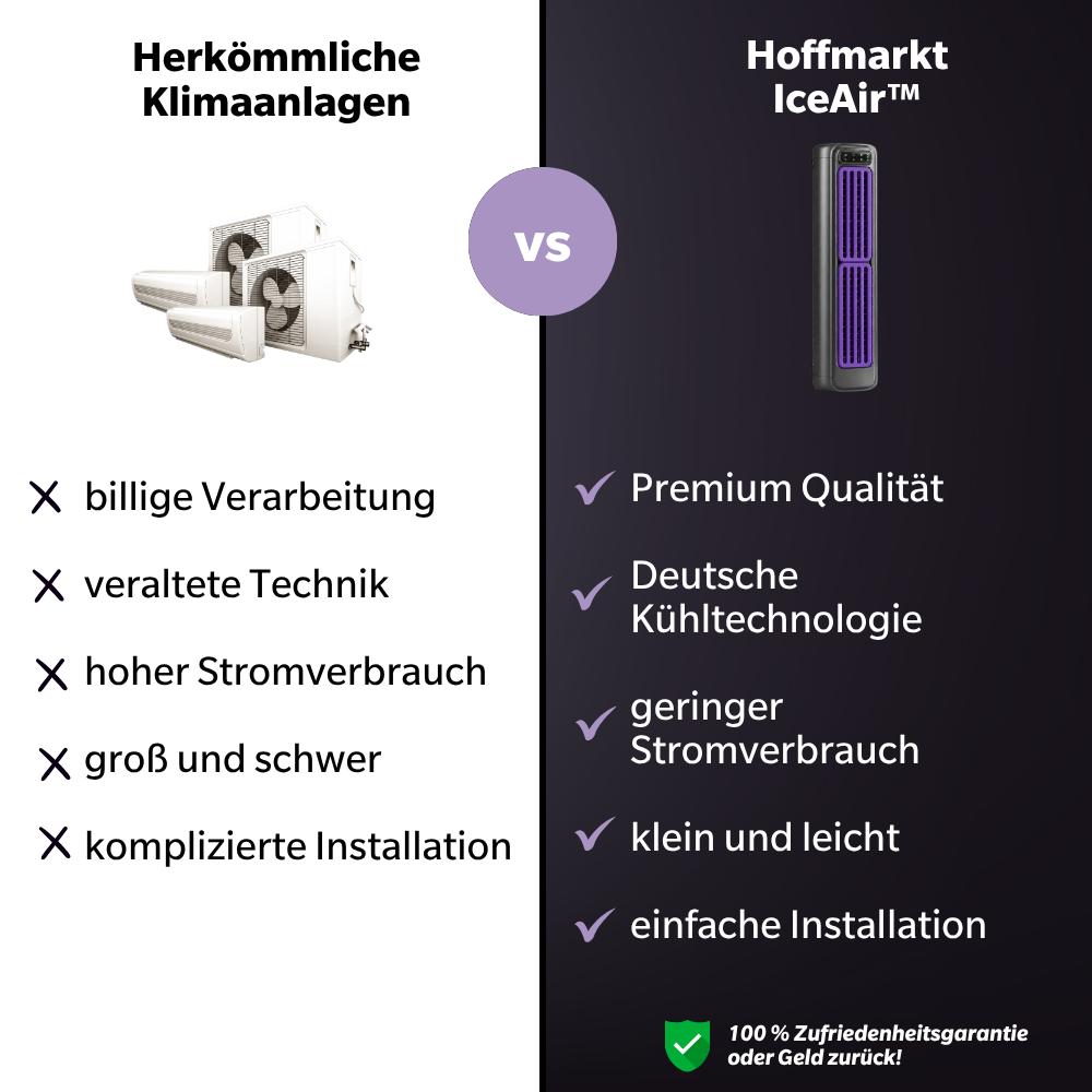 Hoffmarkt IceAir™