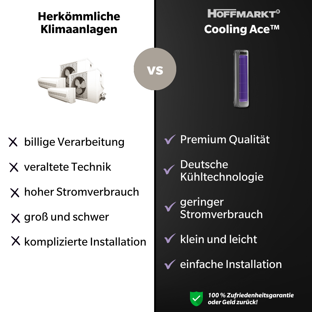Hoffmarkt CoolingAce™