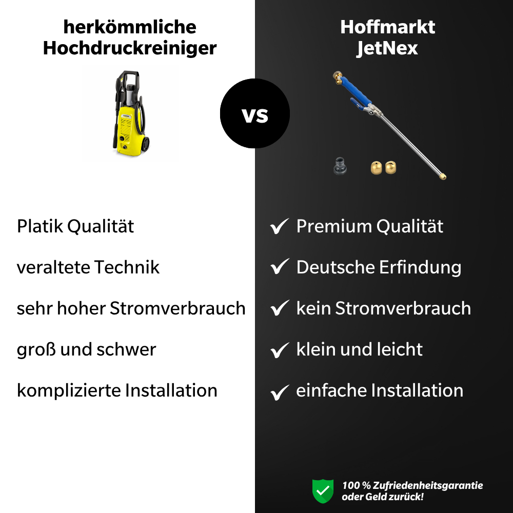 Hoffmarkt JetNex™ Turbohochdruckreiniger für jeden Gartenschlauch