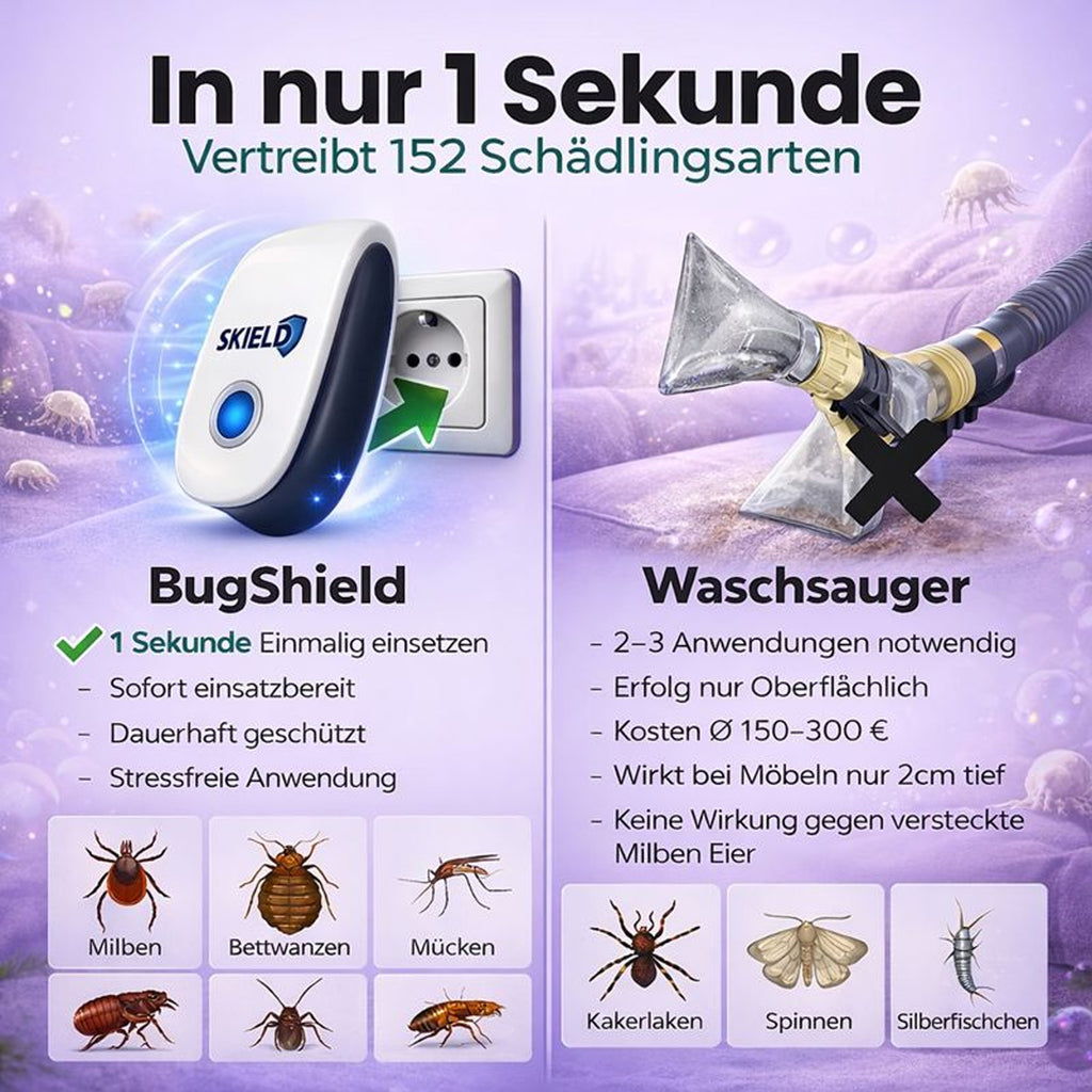 Hoffmarkt PestShield™ Ultraschall-Schutz