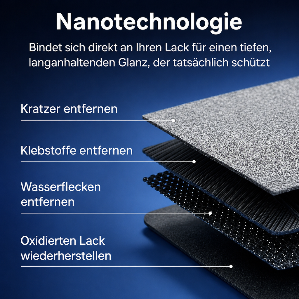 Hoffmarkt NanoRepair™