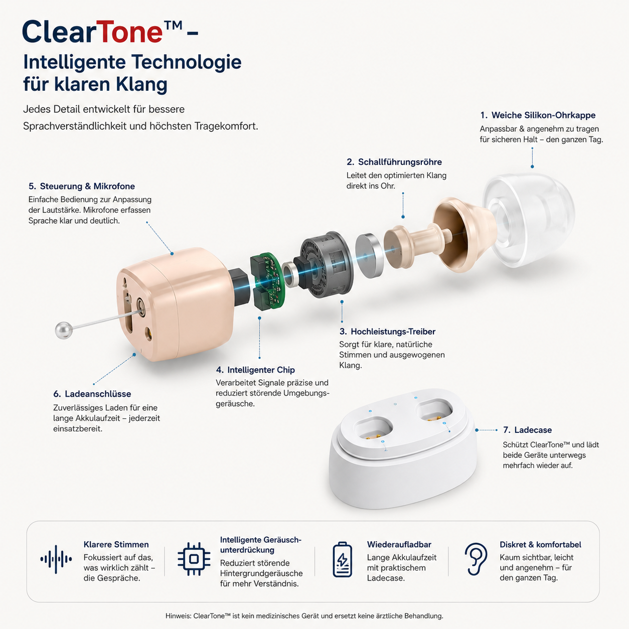 Hoffmarkt ClearTone™