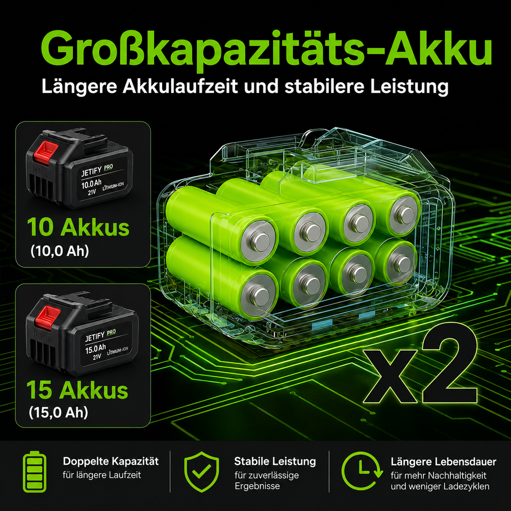 Jetify™ – Ultraleicht, Ultra-Leistungsstark