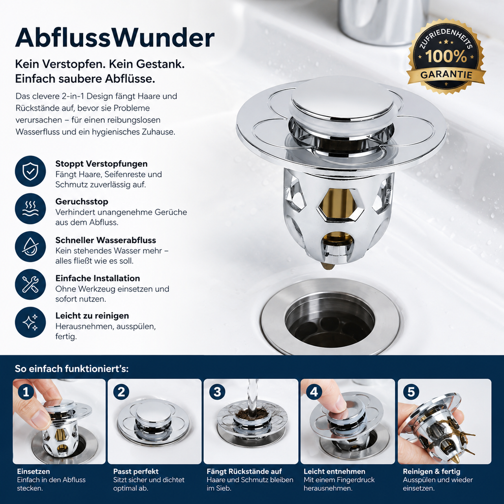 AbflussWunder™