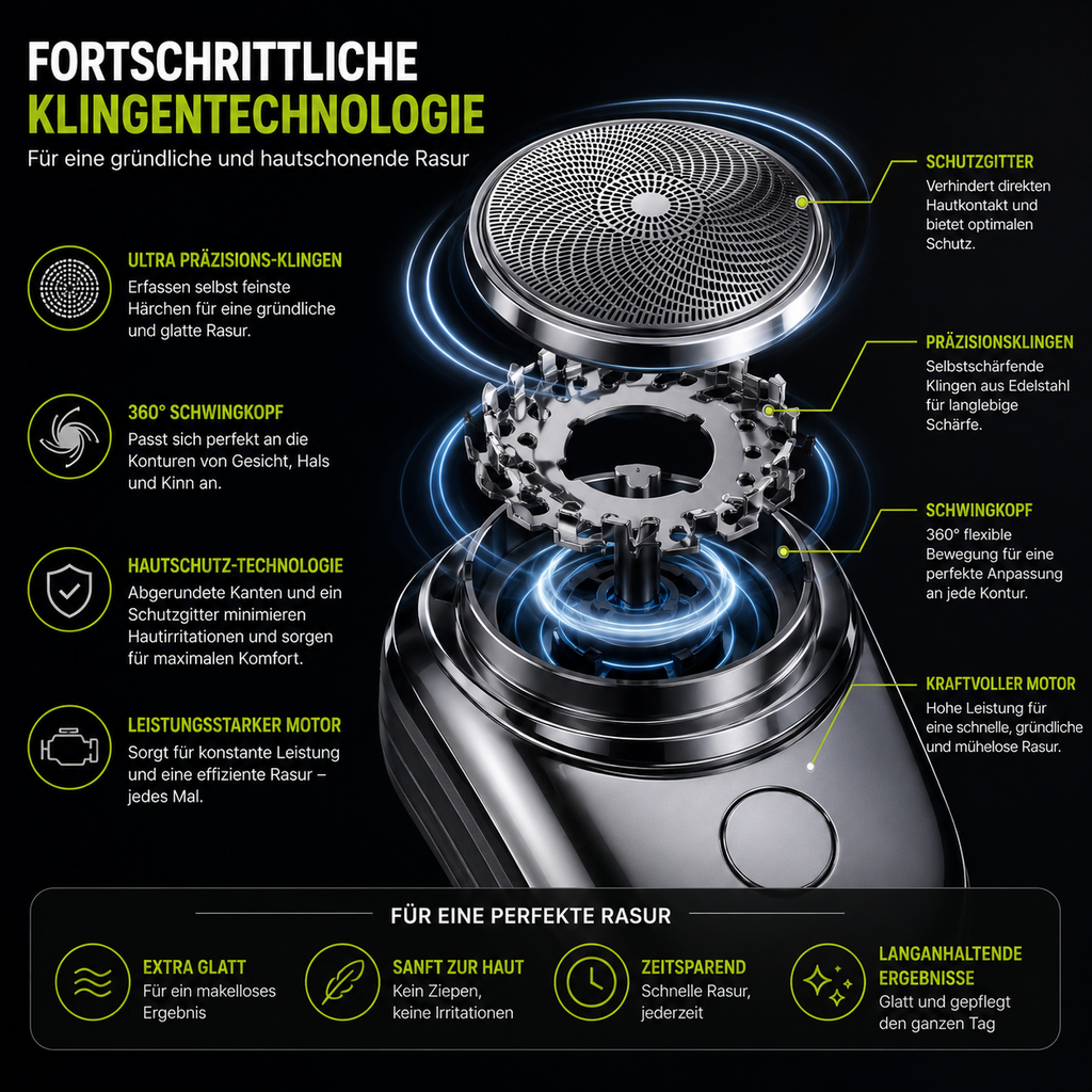 MicroBlade Pro™ - Die neue Generation der Rasur