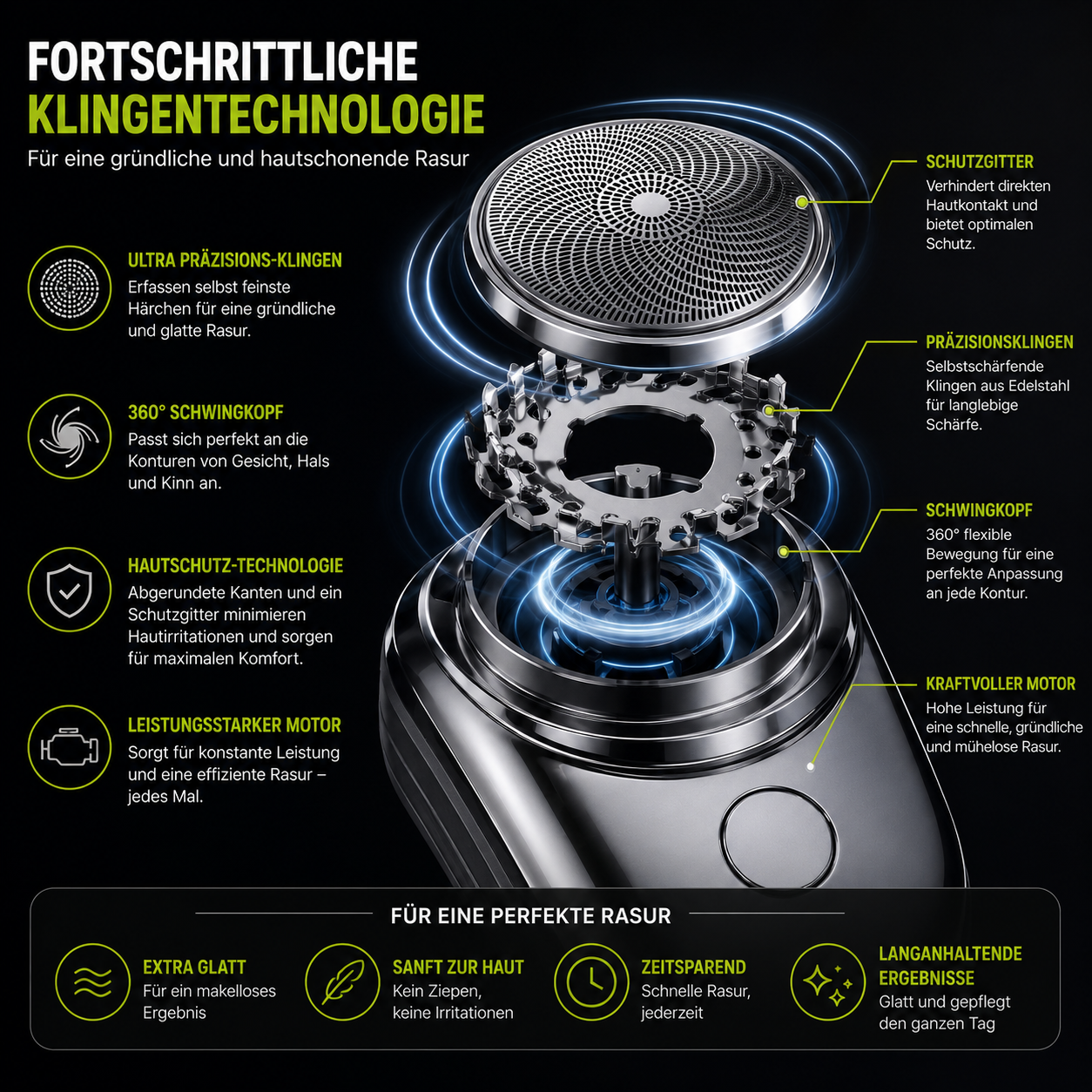 MicroBlade Pro™ - Die neue Generation der Rasur
