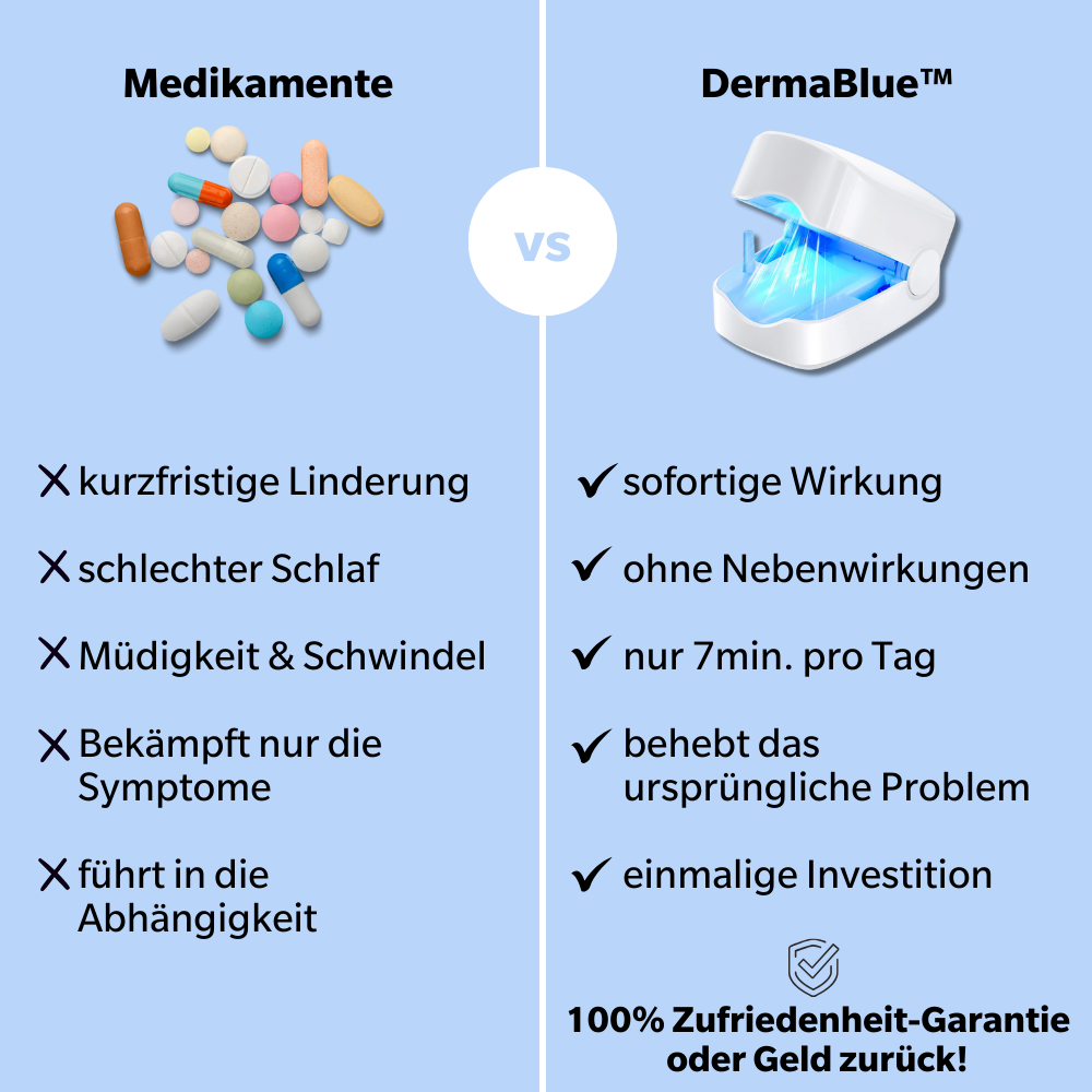 Hoffmarkt DermaBlue™