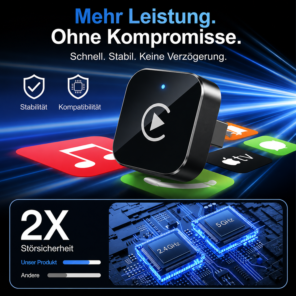 Hoffmarkt CarSync™